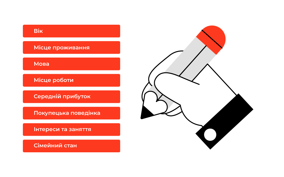 критерии ЦА
