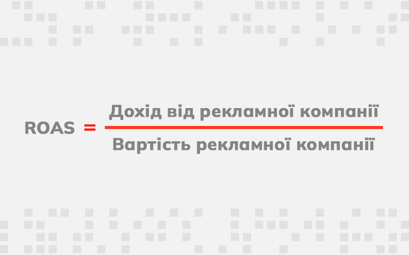 формула ROAS