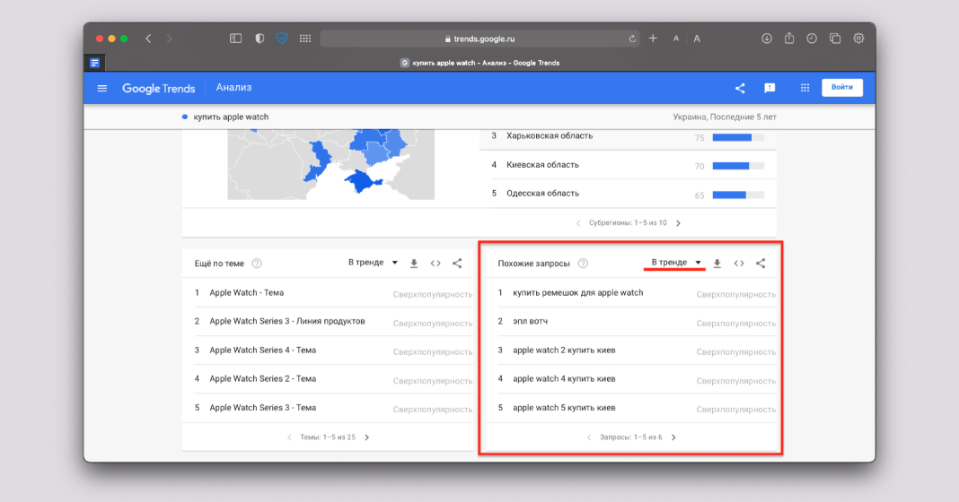Обязательно используйте похожие запросы