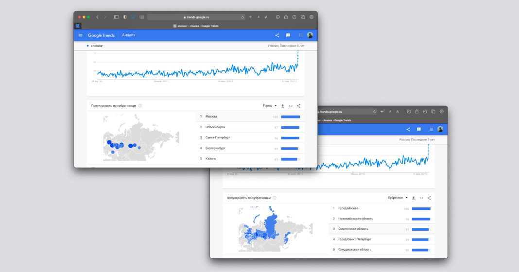 Максимально точно определите, в каких субрегионах и городах наиболее актуальны ваши услуги