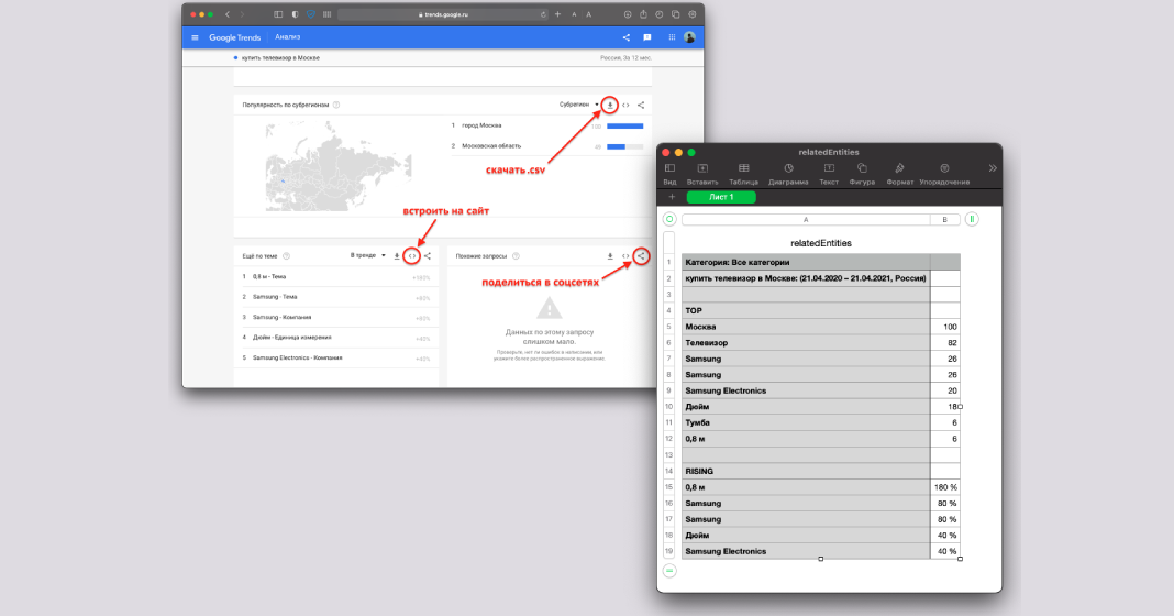 Вы можете скачать полученные данные