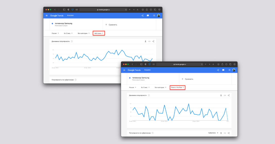 Группы поиска