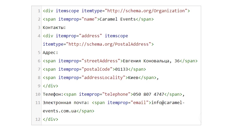 код с микроразметкой
