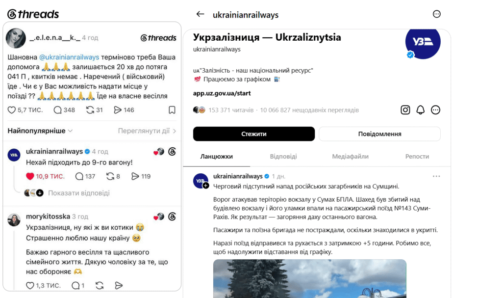 threads smm