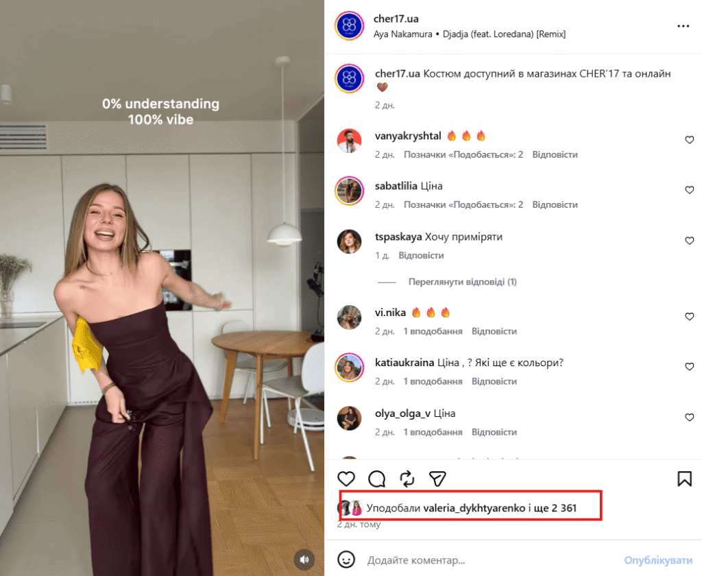 оценка охвата smm