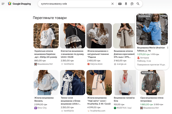 Принцип работы Google Shopping