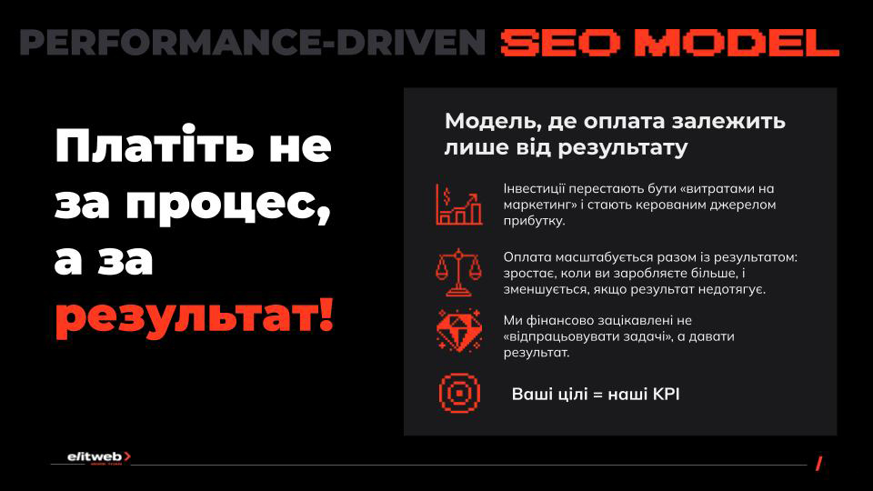 seo модель оплата за результат