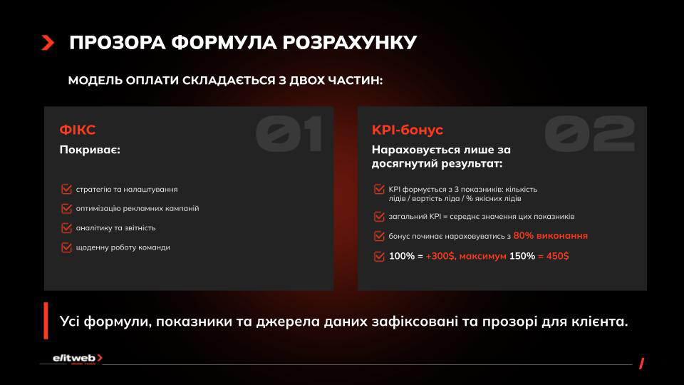 target-реклама формула