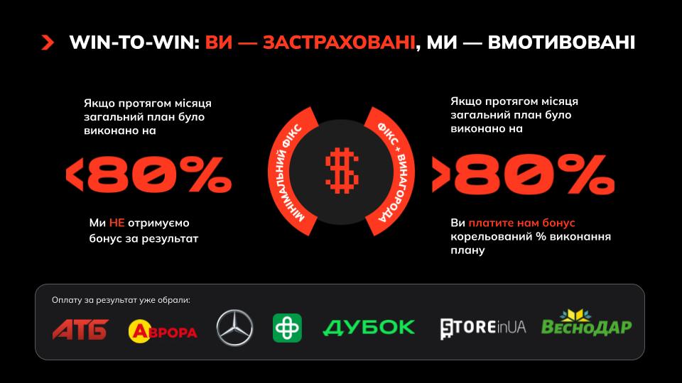 target реклама win win